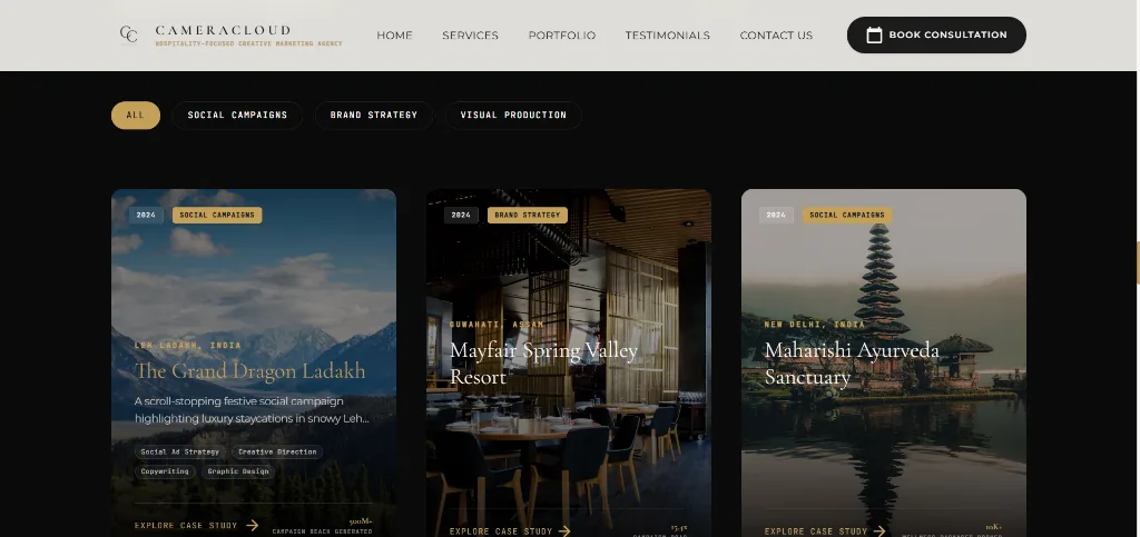 Direct-Conversion Revenue Funnels